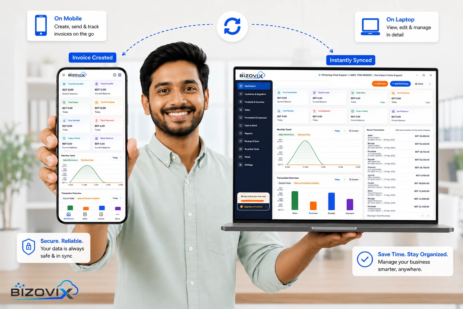Bizovix ERP dashboard syncing between mobile and laptop