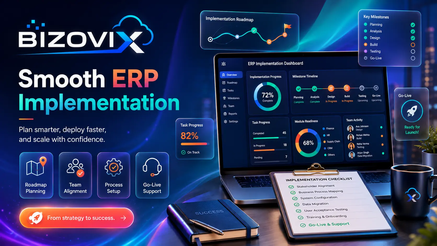 ERP Implementation Checklist for Business Leaders